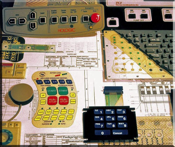 Keyboards & Keypads