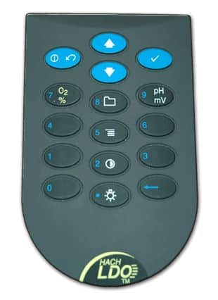 Keyboards & Keypads